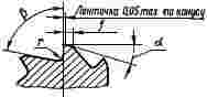 ГОСТ 10080-71 Развертки конические с коническим хвостовиком под метрические конусы. Конусность 1:20. Конструкция и размеры (с Изменениями N 1, 2)