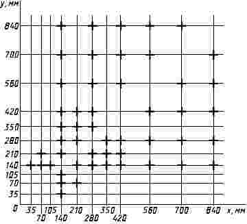 ГОСТ 10767-98 Термопластавтоматы и реактопластавтоматы однопозиционные. Основные параметры и размеры. Нормы точности