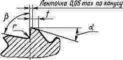 ГОСТ 11183-71 Развертки конические с цилиндрическим хвостовиком под метрические конусы. Конусность 1:20. Конструкция и размеры (с Изменениями N 1, 2)