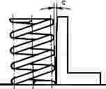 ГОСТ 13165-67 Пружины сжатия для станочных приспособлений. Конструкция (с Изменениями N 1, 2)