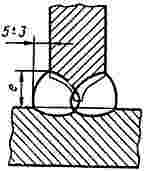 ГОСТ 14806-80 Дуговая сварка алюминия и алюминиевых сплавов в инертных газах. Соединения сварные. Основные типы, конструктивные элементы и размеры (с Изменением N 1)