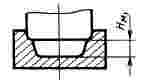 ГОСТ 15947-70 Детали формообразующие гладкие для формования изделий из пластмасс. Метод расчета исполнительных размеров (с Изменением N 1)