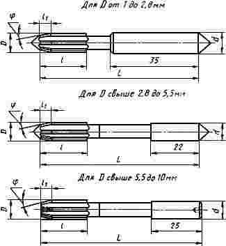 ГОСТ 16086-70 Развертки машинные цельные с цилиндрическим хвостовиком из твердого сплава. Типы и основные размеры (с Изменениями N 1, 2)