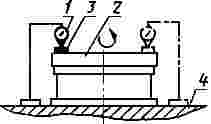 ГОСТ 16460-90 Столы делительные поворотные агрегатных станков. Основные размеры. Нормы точности