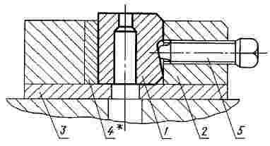 ГОСТ 16647-80 Матрицы с удлиненно-продолговатым отверстием быстросменные. Конструкция и размеры (с Изменением N 1)