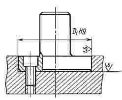 ГОСТ 16718-71 Хвостовики с фланцем для штампов листовой штамповки. Конструкция и размеры (с Изменениями N 1, 2)