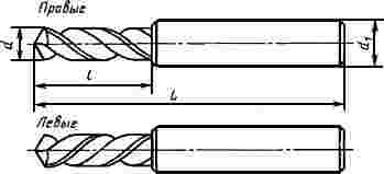 ГОСТ 17273-71 Сверла спиральные цельные твердосплавные укороченные (с Изменением N 1)