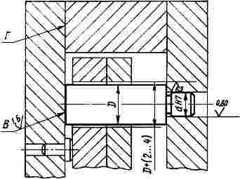 ГОСТ 17390-72 Колонки опорные пресс-форм и форм для литья под давлением. Конструкция и размеры (с Изменениями N 1, 2)