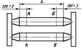 ГОСТ 17728-80 (СТ СЭВ 3868-82) Машины листогибочные трех- и четырехвалковые. Нормы точности (с Изменениями N 1, 2)