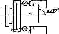 ГОСТ 18097-93 (ИСО 1708-8-89) Станки токарно-винторезные и токарные. Основные размеры. Нормы точности