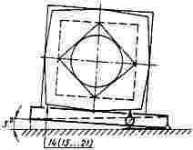 ГОСТ 18098-94 Станки координатно-расточные и координатно-шлифовальные. Нормы точности