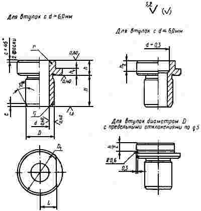 ГОСТ 18431-73 Втулки кондукторные сменные. Конструкция и размеры (с Изменениями N 1, 2)