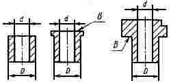 ГОСТ 18435-73 Втулки кондукторные. Технические требования (с Изменениями N 1, 2, 3)