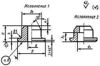 ГОСТ 18795-80 Втулки для пружинных пакетов. Конструкция и размеры (с Изменением N 1)