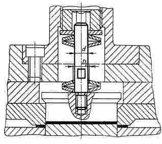 ГОСТ 18800-80 Стержни с резьбой для пакетов тарельчатых пружин. Конструкция и размеры (с Изменением N 1)