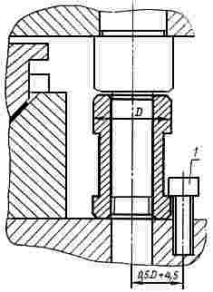 ГОСТ 18802-80 Ограничители втулочные. Конструкция и размеры (с Изменением N 1)