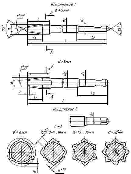 ГОСТ 18840-73 Метчики бесстружечные гаечные. Конструкция и размеры (с Изменением N 1)