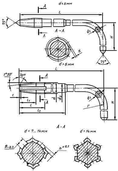 ГОСТ 18841-73 Метчики бесстружечные гаечные с изогнутым хвостовиком. Конструкция и размеры (с Изменением N 1)