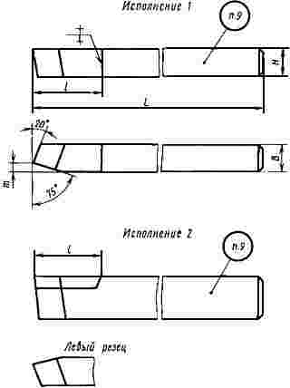 ГОСТ 18869-73 Резцы токарные проходные прямые из быстрорежущей стали. Конструкция и размеры (с Изменениями N 1, 2)