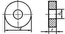 ГОСТ 19070-80 Пластины режущие сменные многогранные твердосплавные круглой формы с отверстием. Конструкция и размеры (с Изменениями N 1, 2, 3)