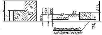 ГОСТ 19090-93 (ИСО 5969-79) Метчики для трубной цилиндрической резьбы. Допуски