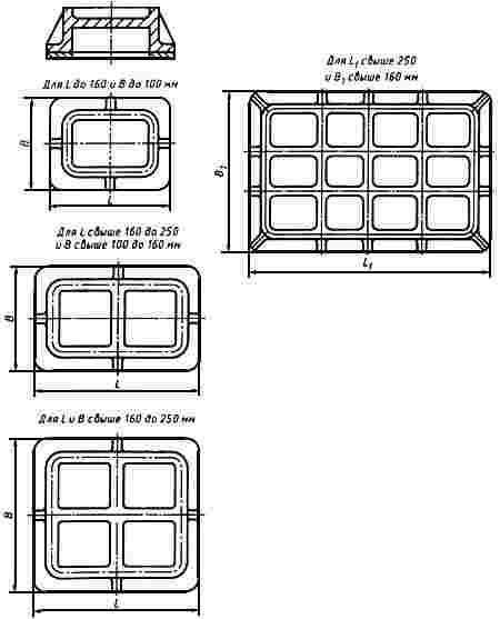 ГОСТ 19370-74 Толщина стенок и ребра жесткости металлических стержневых ящиков. Размеры (с Изменениями N 1, 2)