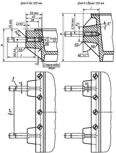 ГОСТ 19372-74 Приливы алюминиевых стержневых ящиков для ручек и скоб. Размеры (с Изменениями N 1, 2)