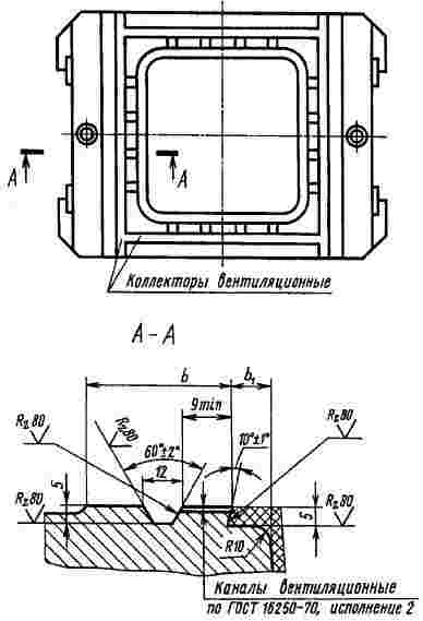 ГОСТ 19508-74 Коллекторы вентиляционные и элементы смыкания облицованных кокилей. Размеры (с Изменением N 1)