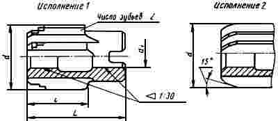 ГОСТ 20388-74 Развертки машинные насадные цельные прямозубые для обработки деталей из легких сплавов. Конструкция и размеры (с Изменениями N 1, 2)