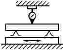 ГОСТ 2110-93 (ИСО 3070-1-87) Станки расточные горизонтальные с крестовым столом. Нормы точности