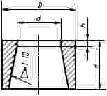 ГОСТ 21125-75 Заготовки из металлокерамических твердых сплавов для гладких калибров. Формы и размеры