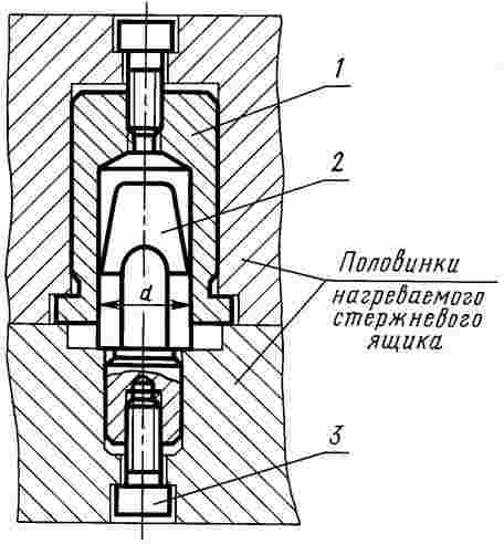 ГОСТ 21302-75 Соединения центрирующие с винтовым креплением для нагреваемых стержневых ящиков. Конструкция и размеры (с Изменением N 1)