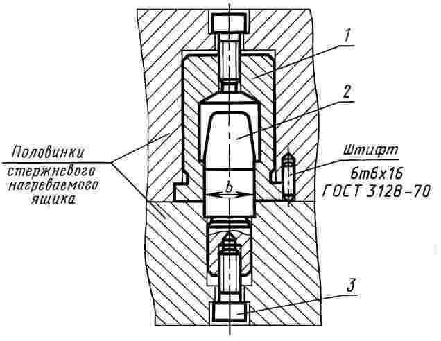 ГОСТ 21303-75 Соединения направляющие с винтовым креплением для нагреваемых стержневых ящиков. Конструкция и размеры (с Изменением N 1)