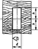 ГОСТ 22325-93 Соединения вставными дюбелями для деревянных разъемных моделей и стержневых ящиков. Конструкция