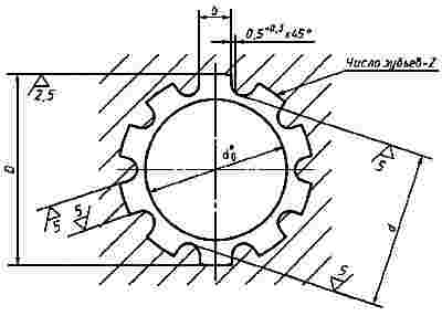 ГОСТ 24822-81 Протяжки для десятишлицевых отверстий с прямобочным профилем с центрированием по наружному диаметру комбинированные переменного резания. Конструкция и размеры (с Изменениями N 1, 2)
