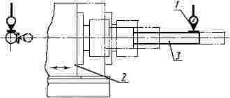 ГОСТ 25427-91 Головки силовые с выдвижной пинолью агрегатных станков. Основные размеры. Нормы точности
