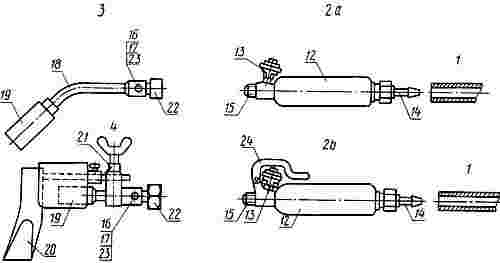 ГОСТ 29091-91 (ИСО 9012-88) Горелки ручные газовоздушные инжекторные. Технические требования и методы испытаний