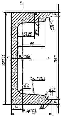 ГОСТ 5422-73 Профили стальные горячекатаные специальные для тракторов. Технические условия (с Изменениями N 1, 2)