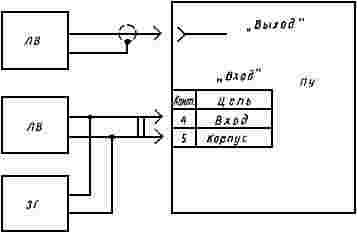 ГОСТ 5.1603-72 Система управления вибрационными установками СУВУ-3. Требования к качеству аттестованной продукции
