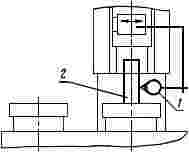 ГОСТ 6820-75 Станки токарные многошпиндельные вертикальные патронные полуавтоматические. Нормы точности и жесткости (с Изменениями N 1, 2)
