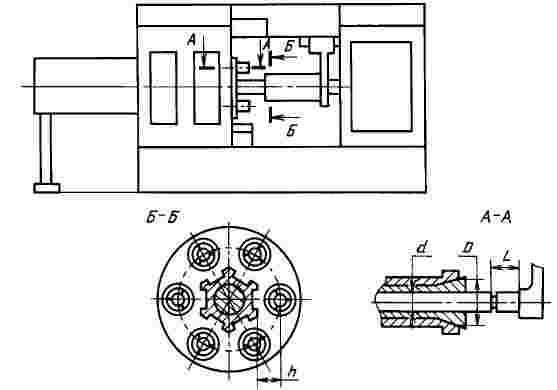 ГОСТ 6945-84 (СТ СЭВ 5938-87) Автоматы токарные многошпиндельные горизонтальные прутковые. Основные параметры и размеры (с Изменением N 1)