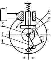 ГОСТ 7640-76 Станки зубошлифовальные с коническим кругом для цилиндрических колес. Нормы точности (с Изменениями N 1, 2)