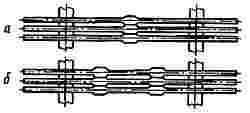 ГОСТ 9074-85 Сетки щелевые на соединительных шпильках. Технические условия (с Изменениями N 1, 2)