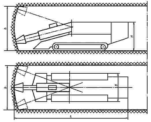 ГОСТ Р 50703-2002 Комбайны проходческие со стреловидным исполнительным органом. Общие технические требования и методы испытаний